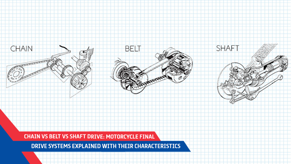 Chain Vs Belt Vs Shaft Drive: Motorcycle Final Drive Systems Explained with Their Characteristics