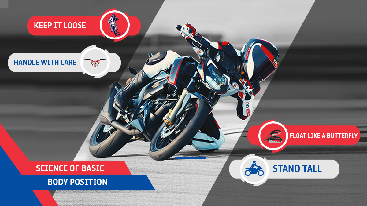 Infographic: Science of Basic Body Position
