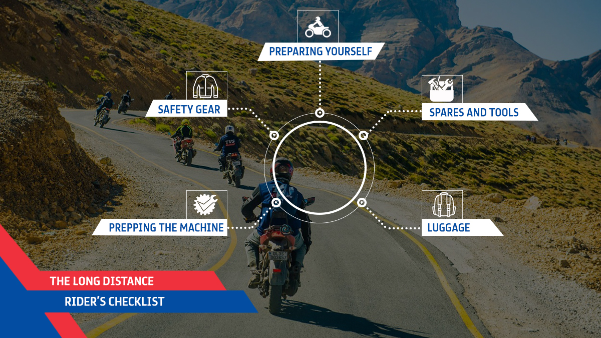Long Distance Riders The long distance rider’s checklist