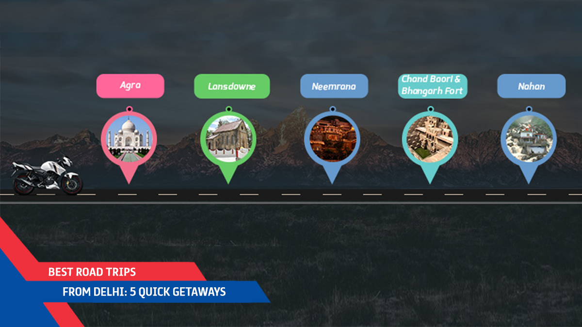 Best Road Trips From Delhi: 5 Quick Getaways