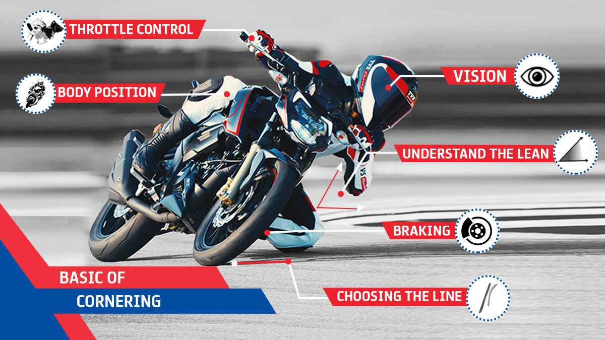 Demystifying Scooter Racing