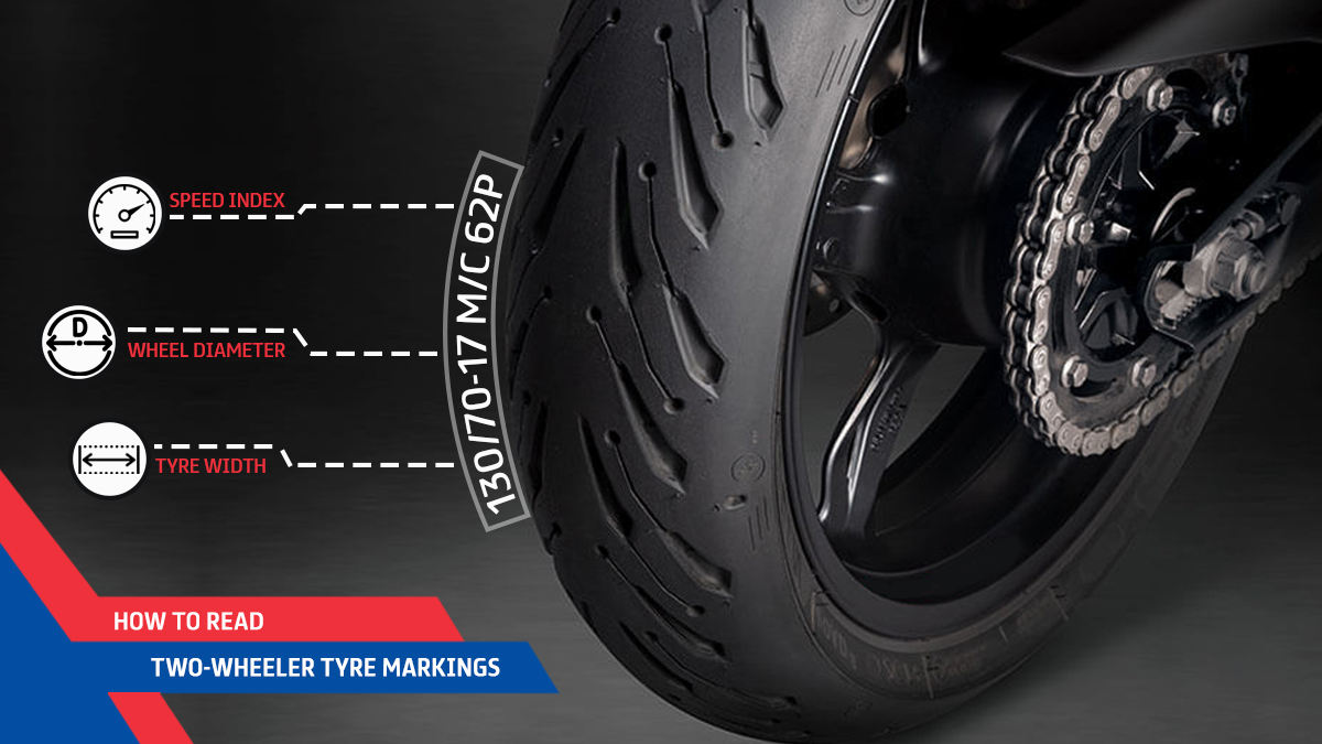 How To Read Two-Wheeler Tyre Markings