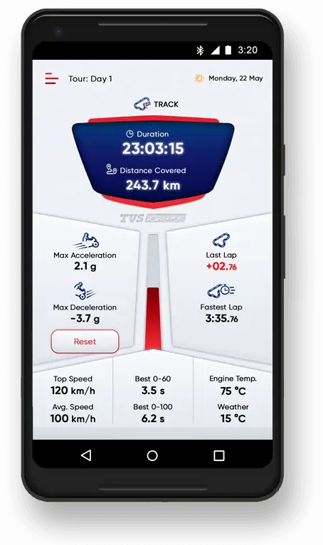 TVS RR 310 Auxiliary dashboard mobile