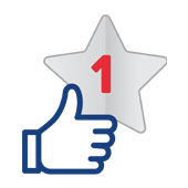 Customer Satisfaction