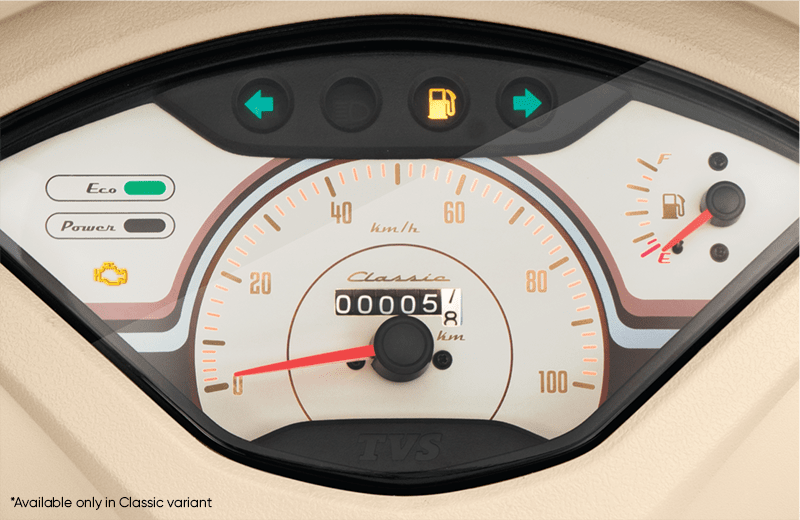 Tvs Jupiter Classic Parts 2025