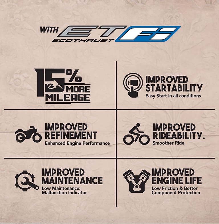 price of radeon bike